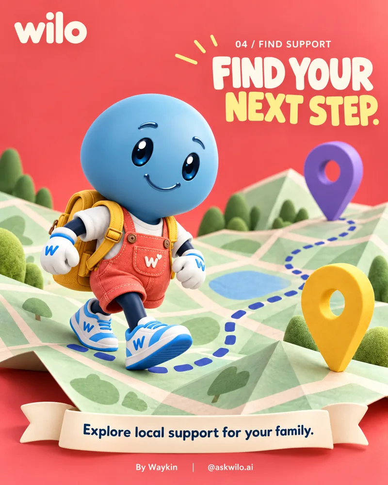 Let’s find your next step. Local support, useful questions, new possibilities.